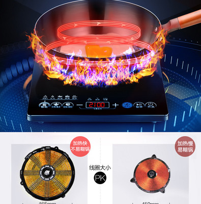 家电节高端家用电磁炉详情页产品描述页通用