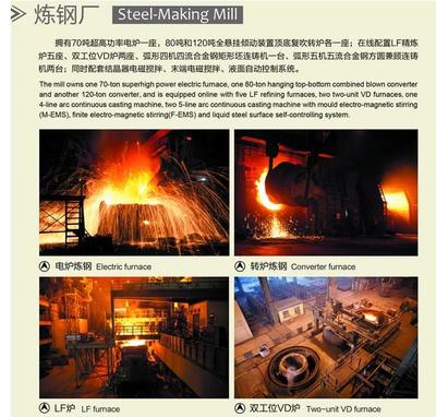 【-25Mn圆钢价格】价格,厂家,模具钢-搜了网