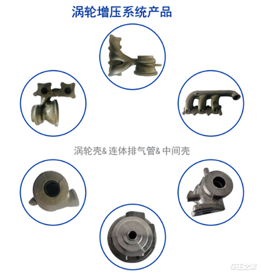 BMTS携四大涡轮增压黑科技惊艳亮相上海车展，电控技术创新引领行业变革